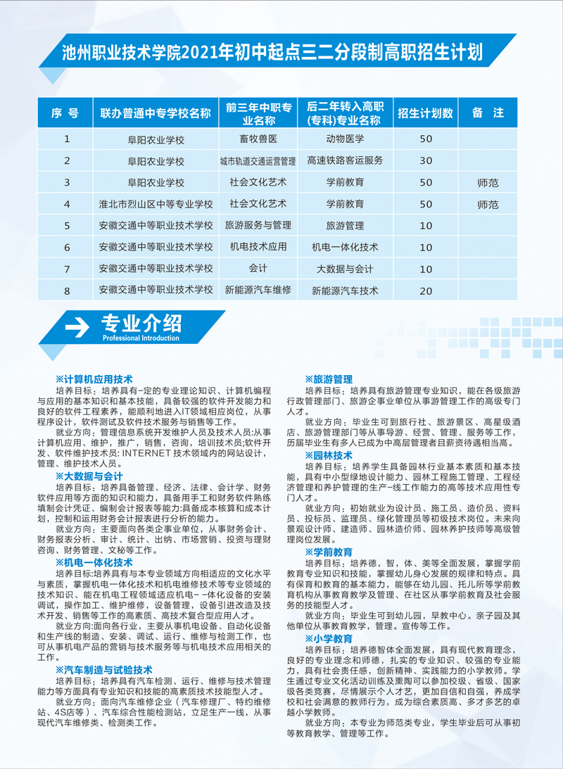 池州职业技术学院招生图片