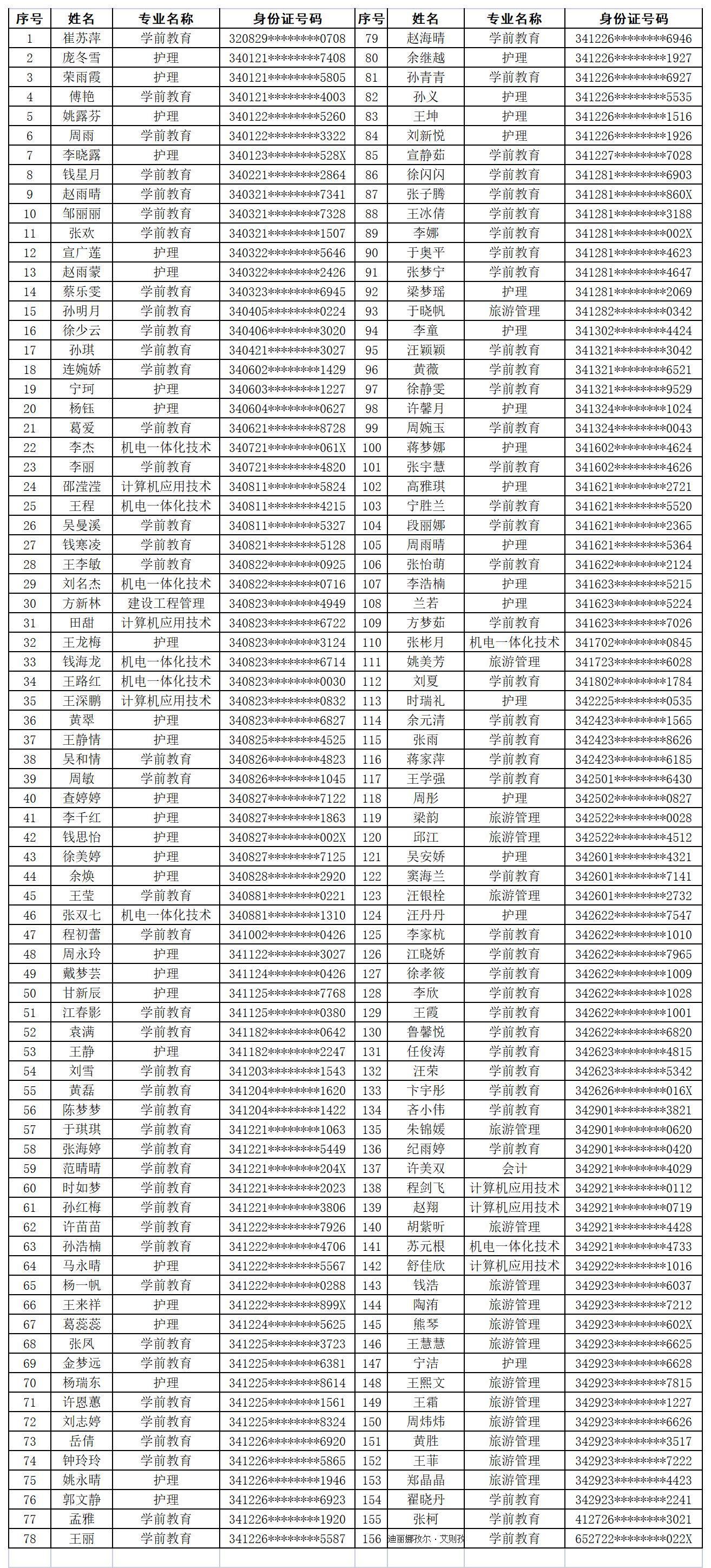 工作簿8_Sheet1.jpg