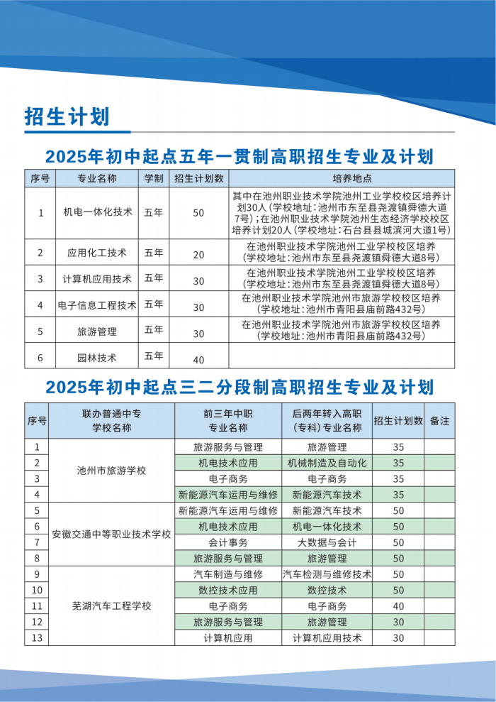 五年制招生简章1_03.png